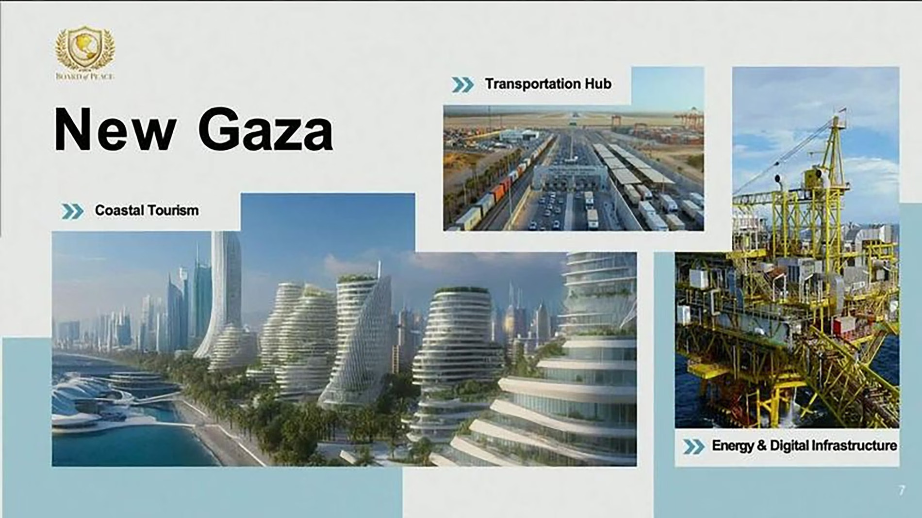 Trump's plan for the Gaza beachfront