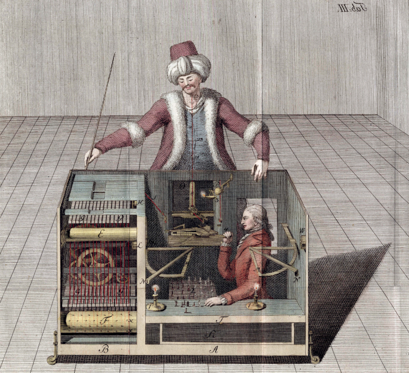 The Mechanical Turk. Illustration by Joseph Racknitz - Humboldt University Library, Public Domain