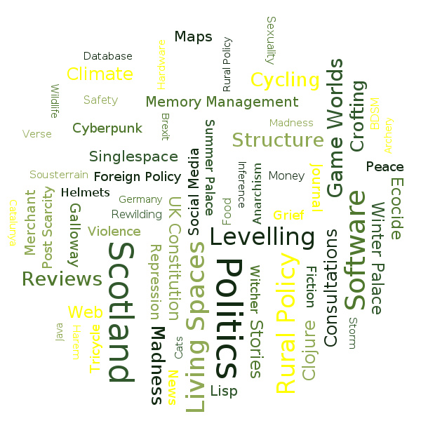 120 Politics 102 Scotland 61 Software 49 Living Spaces 46 Rural Policy 44 Levelling 31 Game Worlds 23 Structure 23 Reviews 22 Cycling 20 Madness